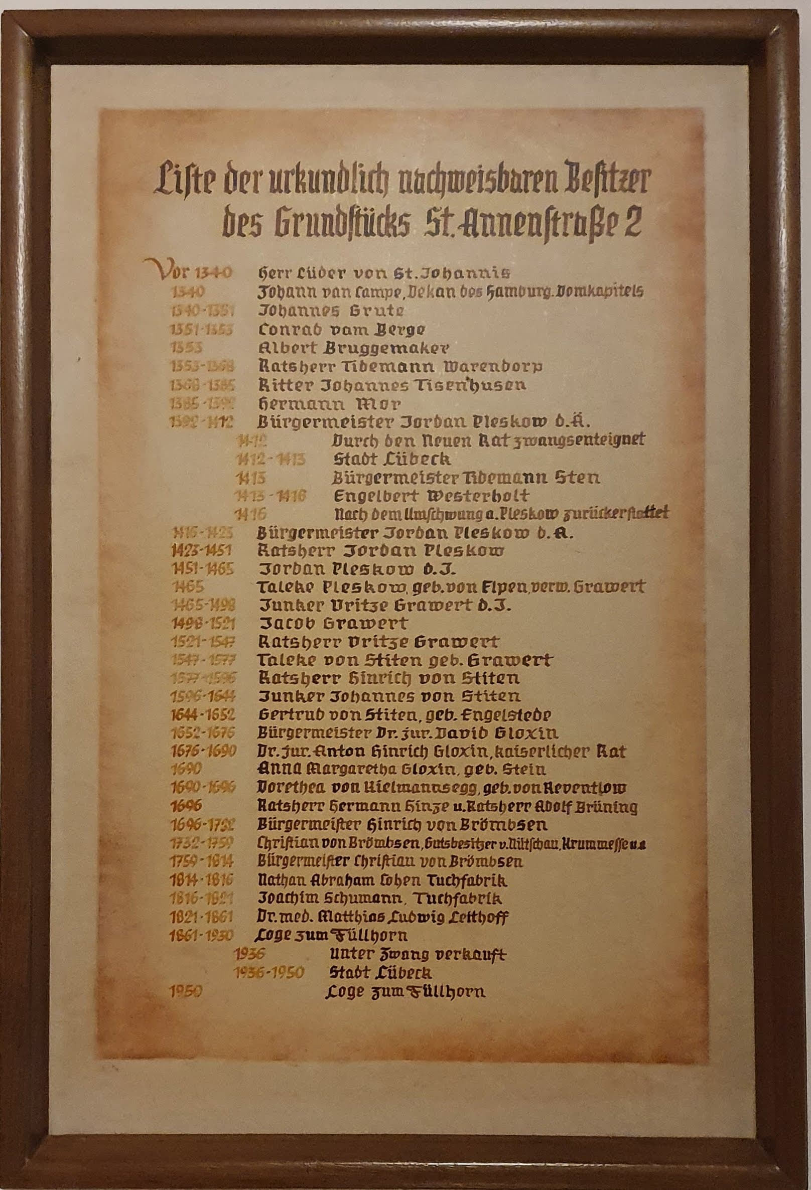 Historische Liste der urkundlich nachweisbaren Besitzer des Grundstücks an der St.-Annen-Straße